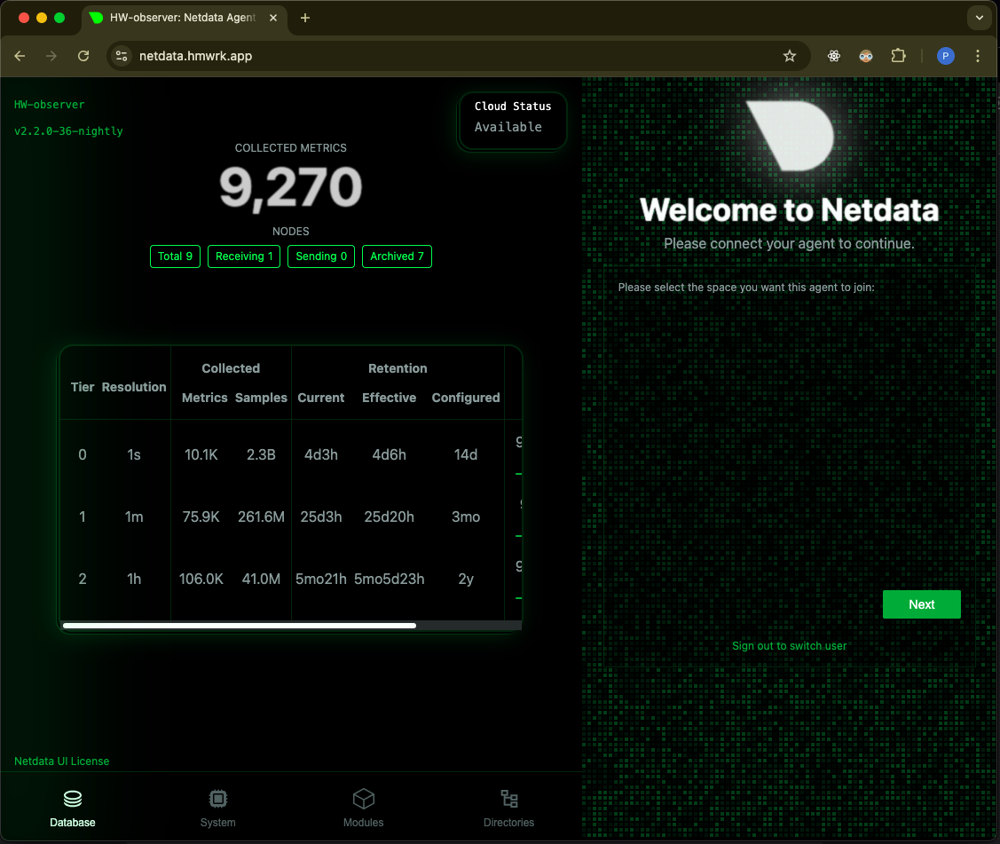 Netdata Dashboard Panel